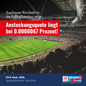 Read more about the article Zuschauer-Rückkehr in die Fußballstadien zeigt: Ansteckungsquote liegt bei 0.0000067 Prozent!