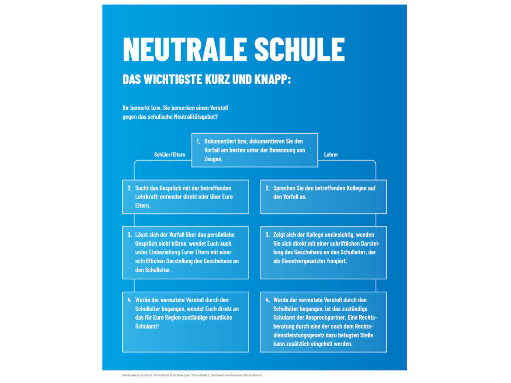 neutrale schule